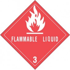 Hazard Labels